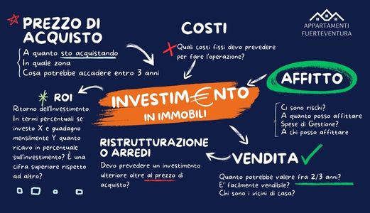 Investire in Immobili inforgrafica